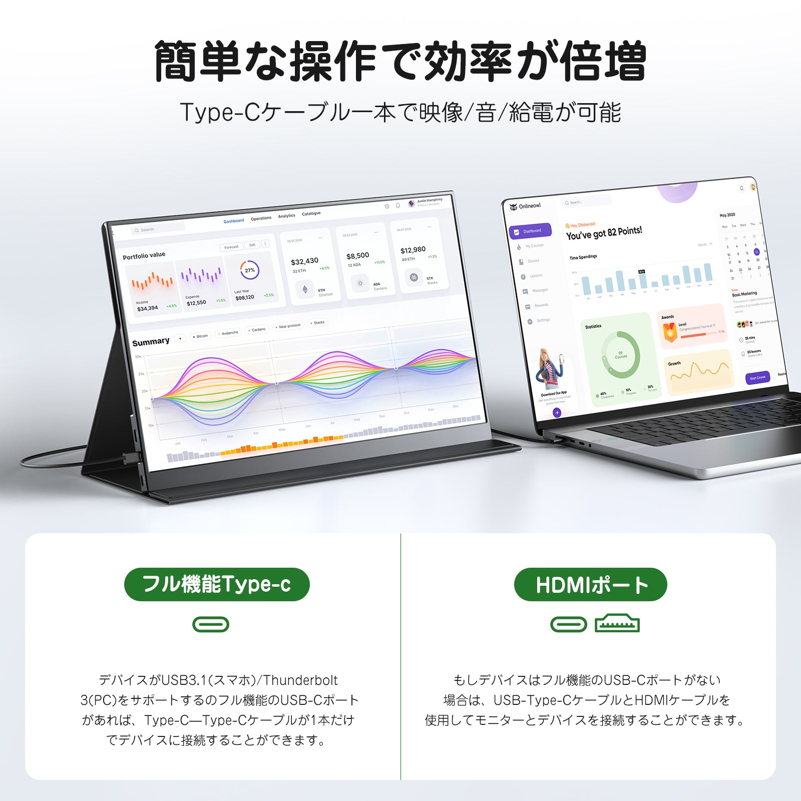 モバイルモニター 15.6インチ 1920*1080 モバイルディスプレイ ポータブルモニター IPS液晶パネル 非光沢画面 薄型 軽量 マグネット保護カバー付き USB Type-C ミニHDMI PS4/XBOX/Sw-itch/PC/Macなど対応 在宅勤務 リモートワーク