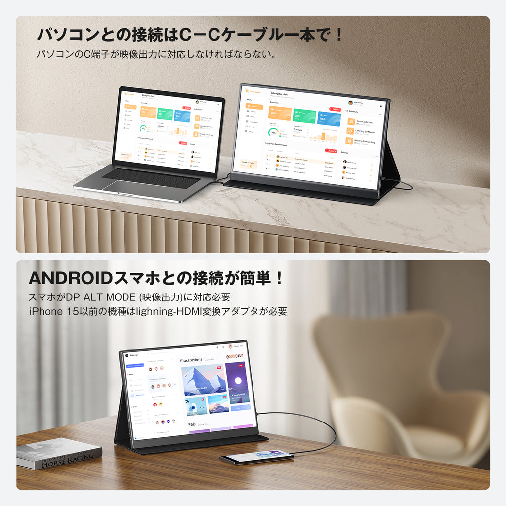 KEEPTIME モバイルモニター 4k モバイルディスプレイ 16 インチ3840x2400 黄金比16:10 色深度10bit 400cd/㎡ 高輝度 IPSパネル 100%sRGB広色域 ポータブルモニター 超軽量 スピーカー内蔵 マグネット保護カバー付き