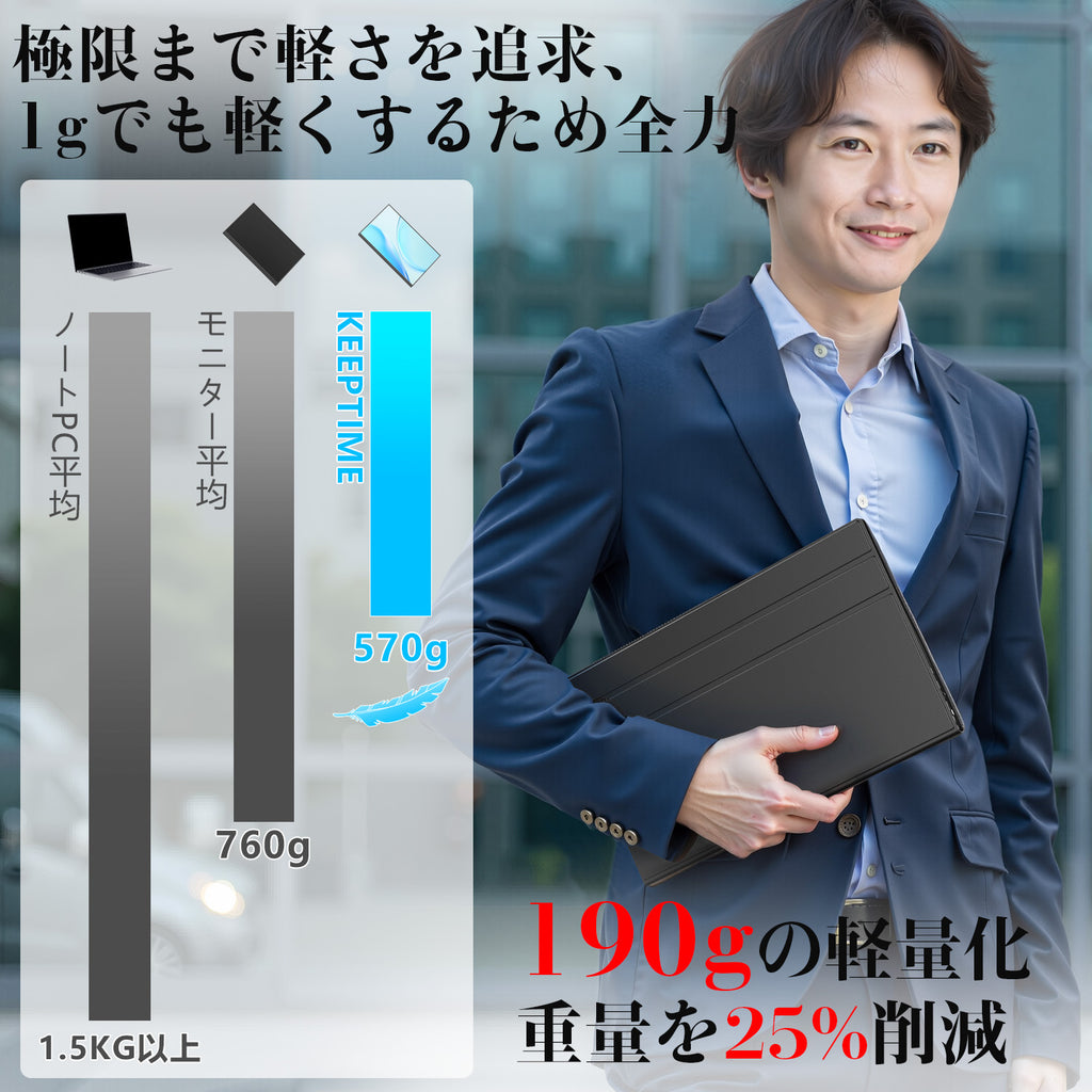 モバイルモニター 15.6インチ 1920*1080 モバイルディスプレイ ポータブルモニター IPS液晶パネル 非光沢画面 薄型 軽量 マグネット保護カバー付き USB Type-C ミニHDMI PS4/XBOX/Sw-itch/PC/Macなど対応 在宅勤務 リモートワーク