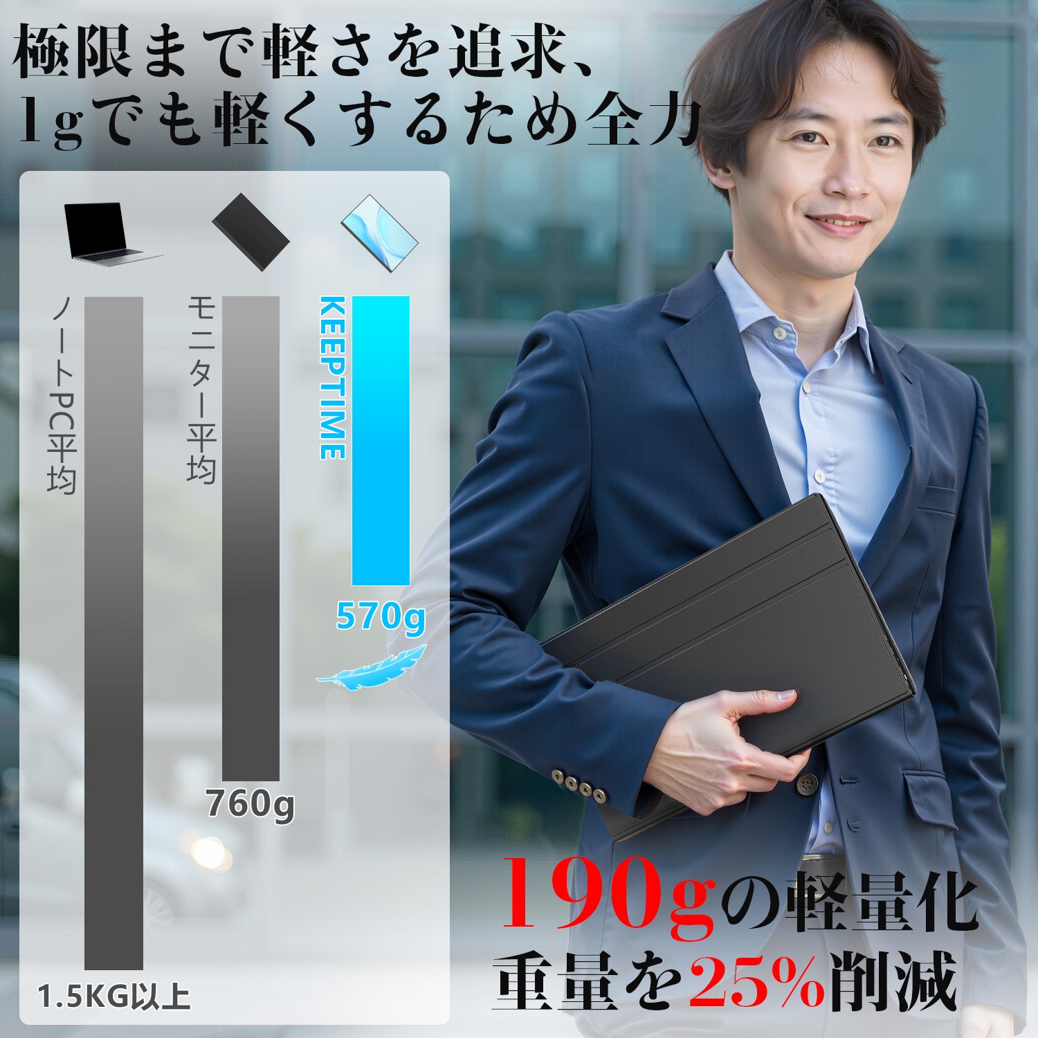 モバイルモニター 15.6インチ 1920*1080 モバイルディスプレイ ポータブルモニター IPS液晶パネル 非光沢画面 薄型 軽量 マグネット保護カバー付き USB Type-C ミニHDMI PS4/XBOX/Sw-itch/PC/Macなど対応 在宅勤務 リモートワーク