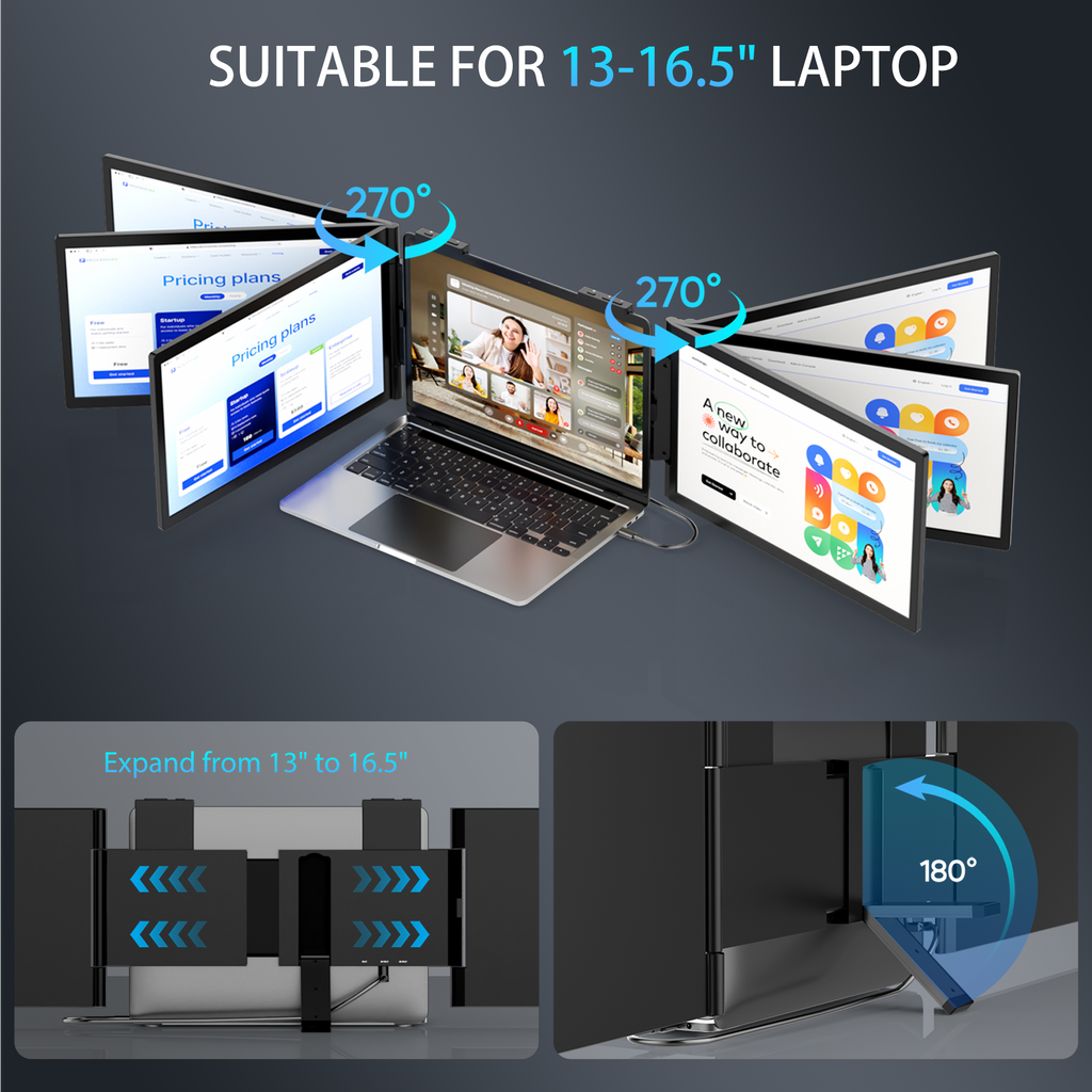 Dual Laptop Screen Extender, 14 Inch FHD 1080P IPS Portable Monitor for 13 to 16.5-Inch Displays, USB-C Plug and Play, Compatible with Windows/Mac/Android/Switch/PS5/Xbox