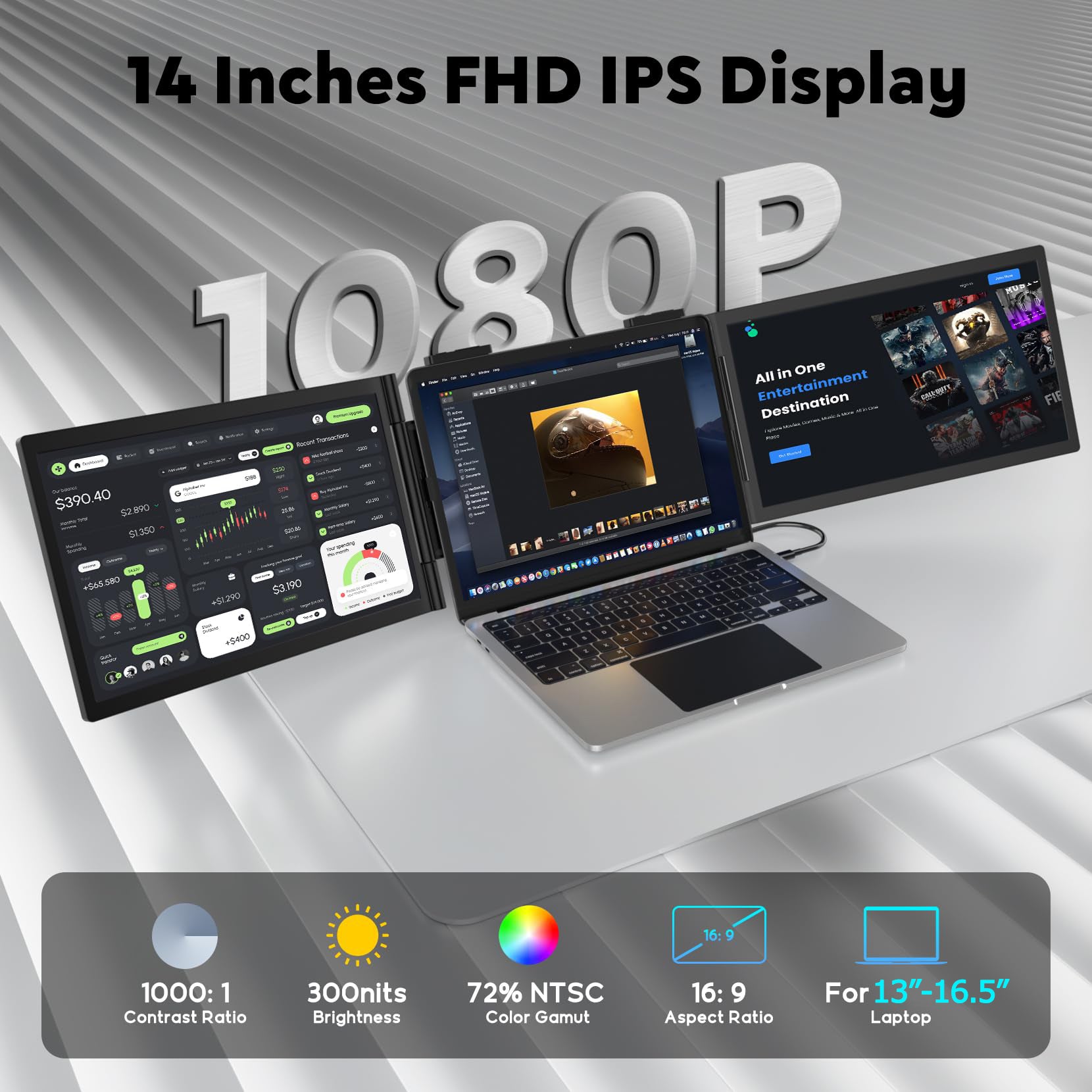 Dual Laptop Screen Extender, 14 Inch FHD 1080P IPS Portable Monitor for 13 to 16.5-Inch Displays, USB-C Plug and Play, Compatible with Windows/Mac/Android/Switch/PS5/Xbox
