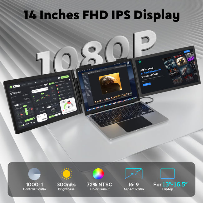 Dual Laptop Screen Extender, 14 Inch FHD 1080P IPS Portable Monitor for 13 to 16.5-Inch Displays, USB-C Plug and Play, Compatible with Windows/Mac/Android/Switch/PS5/Xbox Main Image