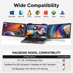 Dual Laptop Screen Extender, 14 Inch FHD 1080P IPS Portable Monitor for 13 to 16.5-Inch Displays, USB-C Plug and Play, Compatible with Windows/Mac/Android/Switch/PS5/Xbox