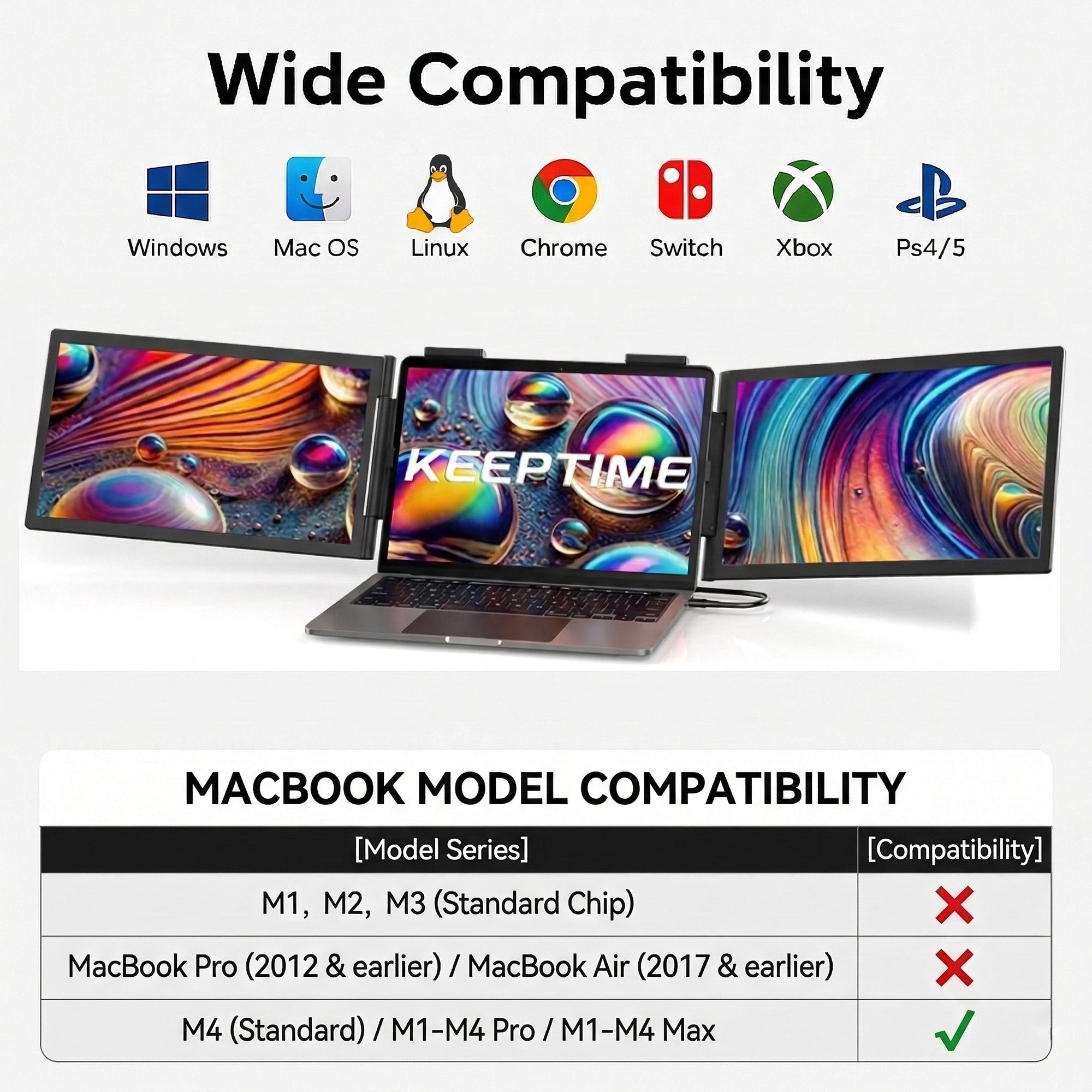 Dual Laptop Screen Extender, 14 Inch FHD 1080P IPS Portable Monitor for 13 to 16.5-Inch Displays, USB-C Plug and Play, Compatible with Windows/Mac/Android/Switch/PS5/Xbox